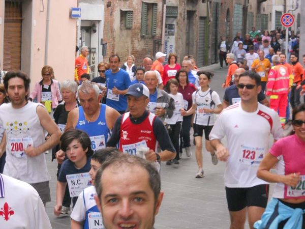 Premi per vedere l'immagine alla massima grandezza