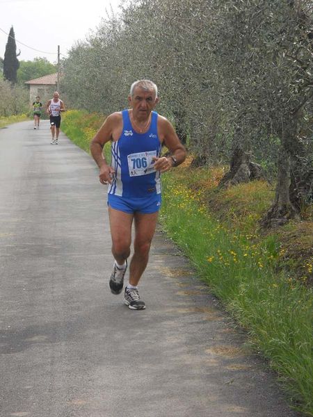 Premi per vedere l'immagine alla massima grandezza