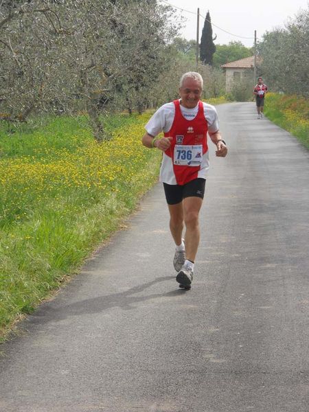 Premi per vedere l'immagine alla massima grandezza