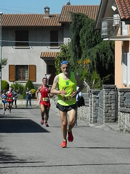 Premi per vedere l'immagine alla massima grandezza