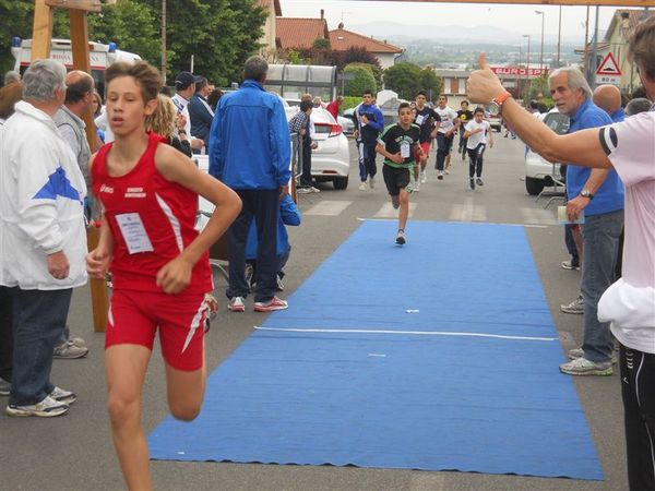 Premi per vedere l'immagine alla massima grandezza