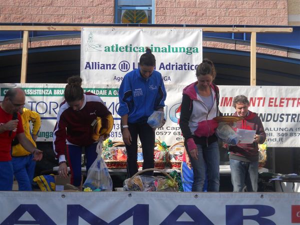 Premi per vedere l'immagine alla massima grandezza